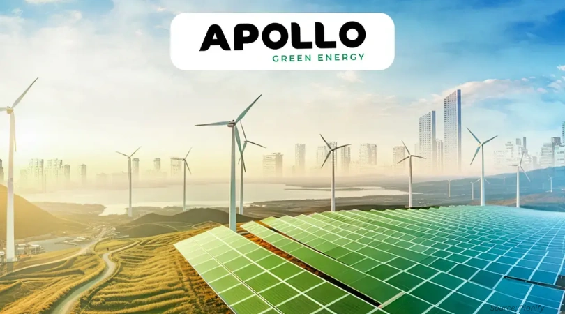 How Apollo Green Energy is Powering India’s Renewable Future